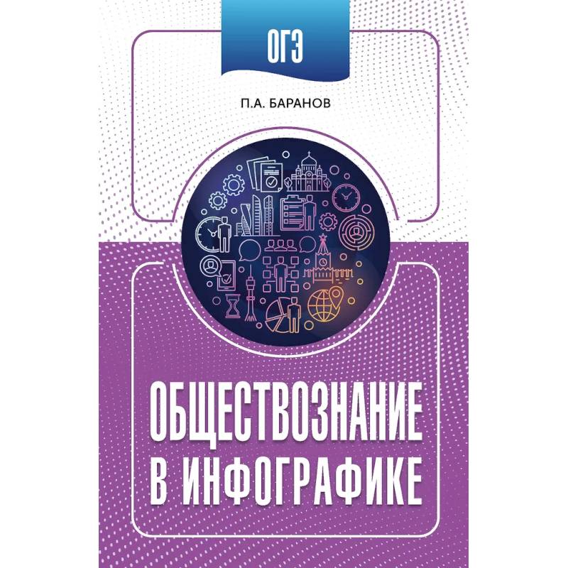 ОГЭ. Обществознание в инфографике