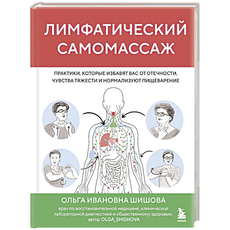 Лимфатический самомассаж. Практики, которые избавят вас от отечности, чувства тяжести и нормализуют пищеварение