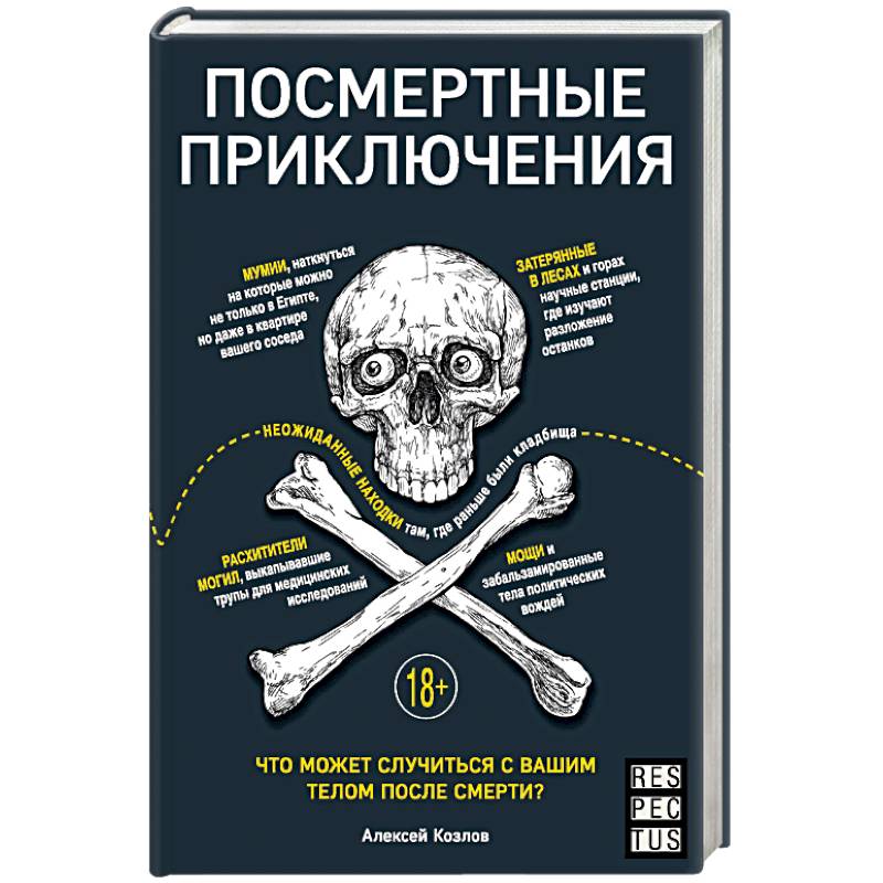 Посмертные приключения. Что может случиться с вашим телом после смерти?