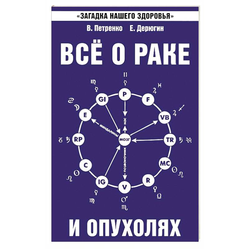Все о раке и опухолях