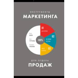 Инструменты маркетинга для отдела продаж. 'Оружие' для менеджеров по продажам до встречи с клиентами