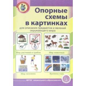 Опорные схемы для составления описательного рассказа. Мир растений и грибов. 22 карточки-схемы. ФГОС