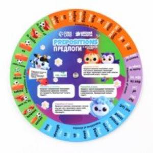 Шпаргалка вращающаяся Предлоги в английском языке