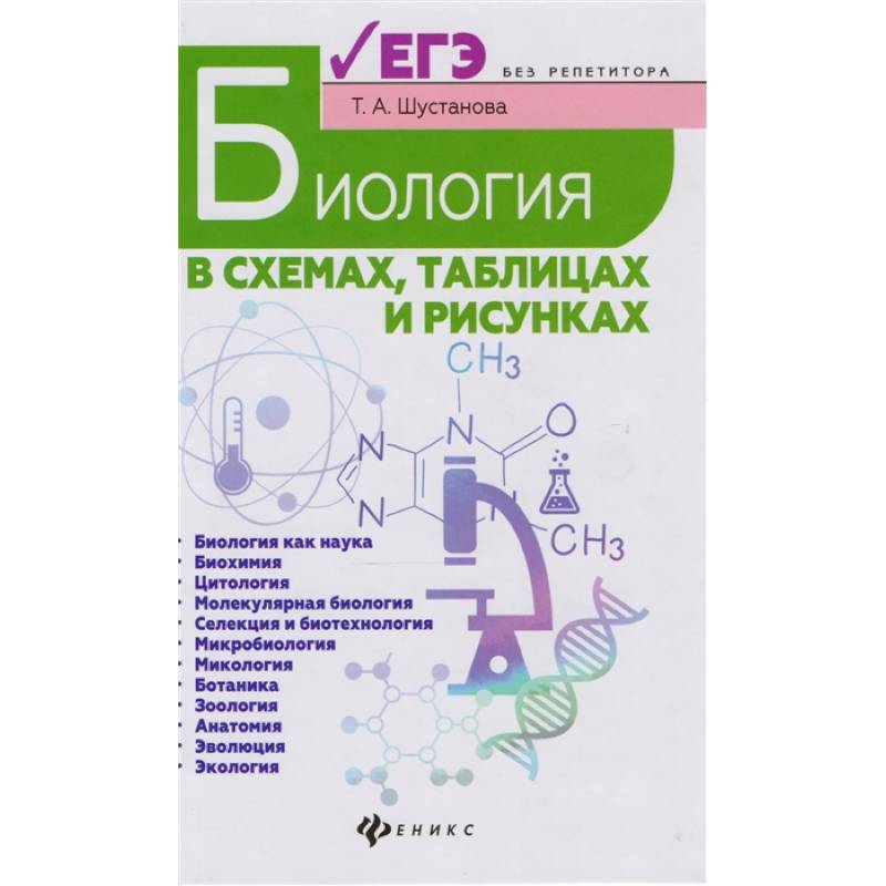 Биология в схемах,таблицах и рисунках