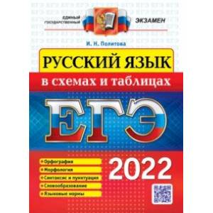 ЕГЭ 2022. Русский язык в схемах и таблицах