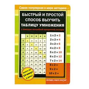 Быстрый и простой способ выучить таблицу умножения