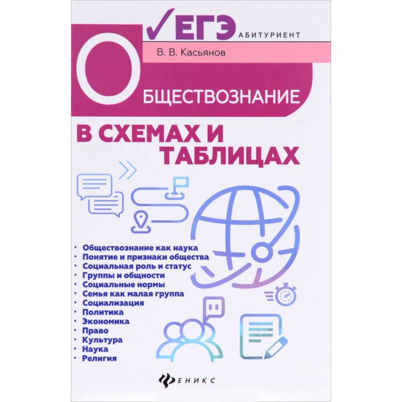 Обществознание в схемах и таблицах