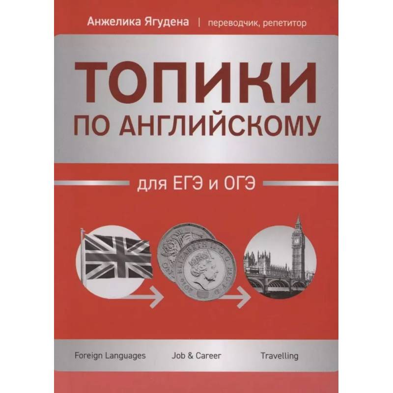 Топики по английскому для ЕГЭ и ОГЭ Топики по английскому для ЕГЭ и ОГЭ