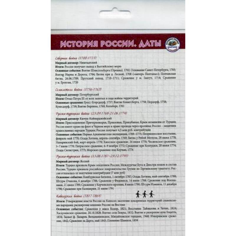 История. Шпаргалка