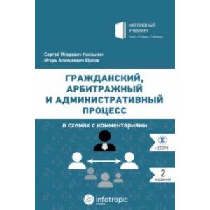 Гражданский арбитражный, и административный процесс в схемах с комментариями