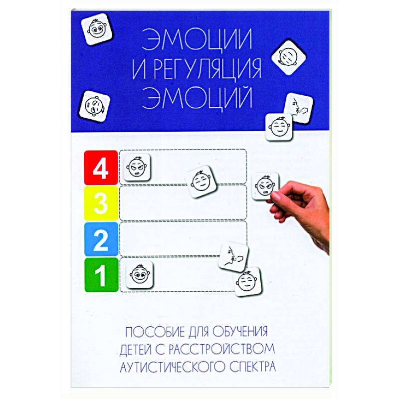 Эмоции и регуляция эмоций