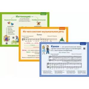 Музыка. 3 класс. Демонстрационные плакаты