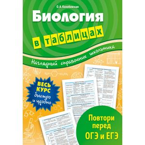 Биология в таблицах