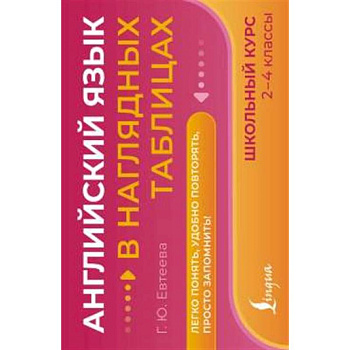 Английский язык в наглядных таблицах. Школьный курс. 2-4 классы