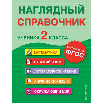 Наглядный справочник ученика 2-го класса