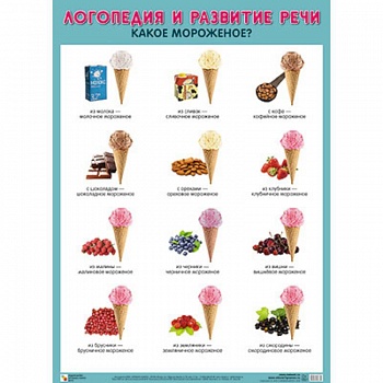 Плакат. Логопедия и развитие речи 'Какое мороженое?'