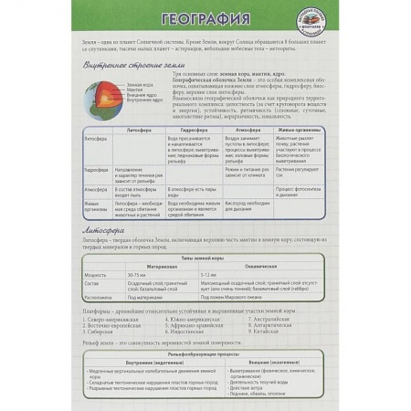 Науки о Земле, книга География. Шпаргалка купить по скидке