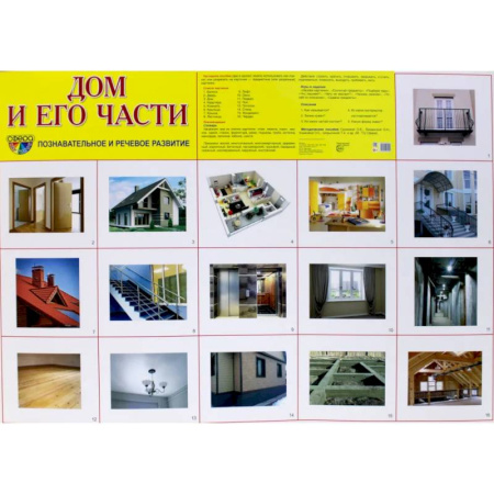 Демонстрационные материалы, книга Демонстрационные плакаты. Дом и его части. Познавательное и речевое развитие (6 плакатов, формат А-2) купить по скидке