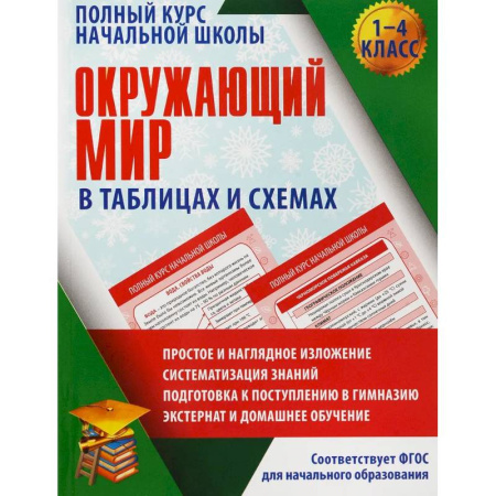 Природоведение. Окружающий мир, книга Окружающий мир в таблицах и схемах. 1-4 класс купить по скидке