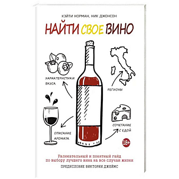 Найти свое вино