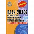 ПБУ
